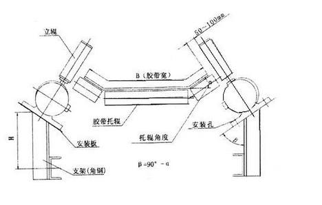 PB-1045，PL10-2D兩級(jí)跑偏開(kāi)關(guān)KBW-220P防爆兩級(jí)跑偏開(kāi)關(guān)